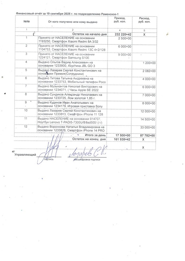 Смартфон iPhone 13 PRO 128 GB